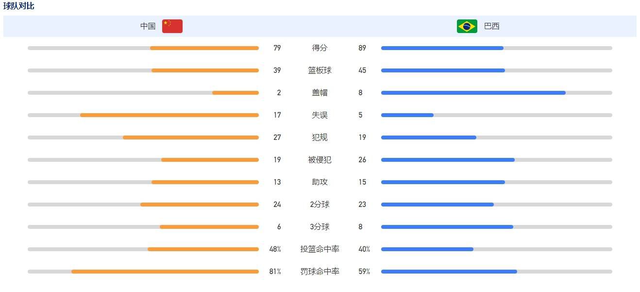 官方:亚森-彼得罗夫担任青岛海牛俱乐部主教练关于亚森·彼得罗夫担任青岛海牛足球俱乐部主教练的公告青岛海牛足球俱乐部与保加利亚籍教练亚森·彼得罗夫（Yasen Petrov）先生达成一致，他将担任新赛季青岛海牛一线队主教练。